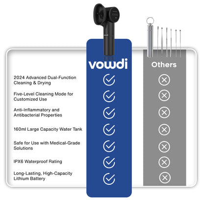 Vowdi™ 2-in-1 Earwax Removal & Dry Kit